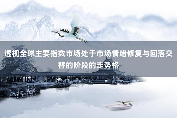透视全球主要指数市场处于市场情绪修复与回落交替的阶段的走势格
